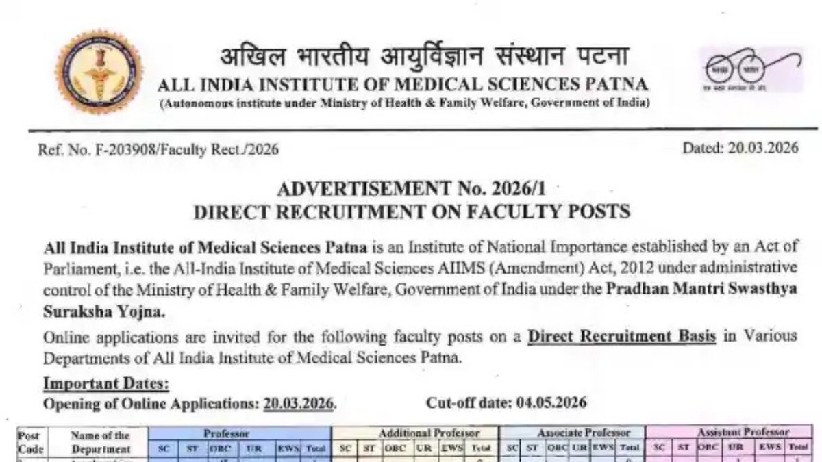 AIIMS Patna Faculty Recruitment 2026