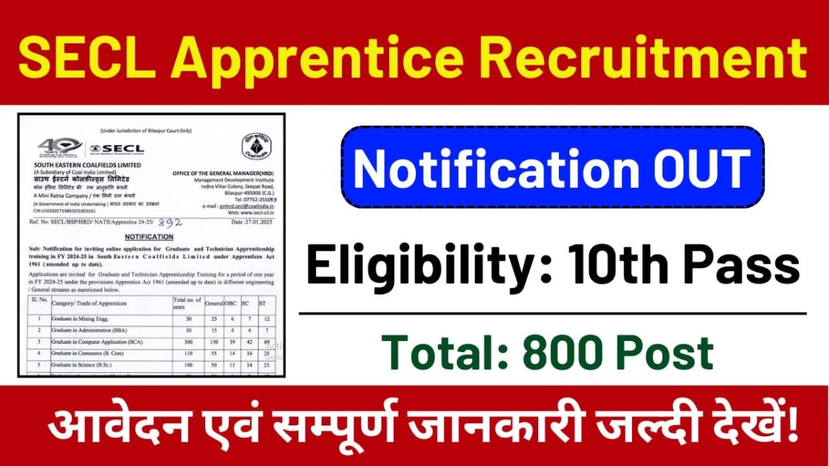 SECL Apprentice Recruitment 2026