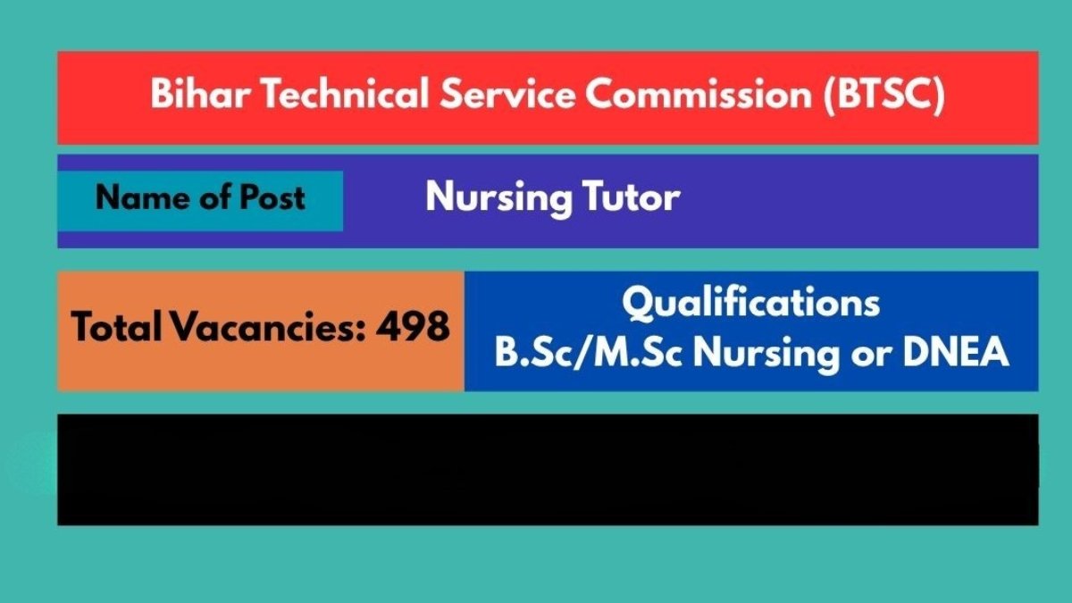 BTSC Lab Assistant Recruitment 2026