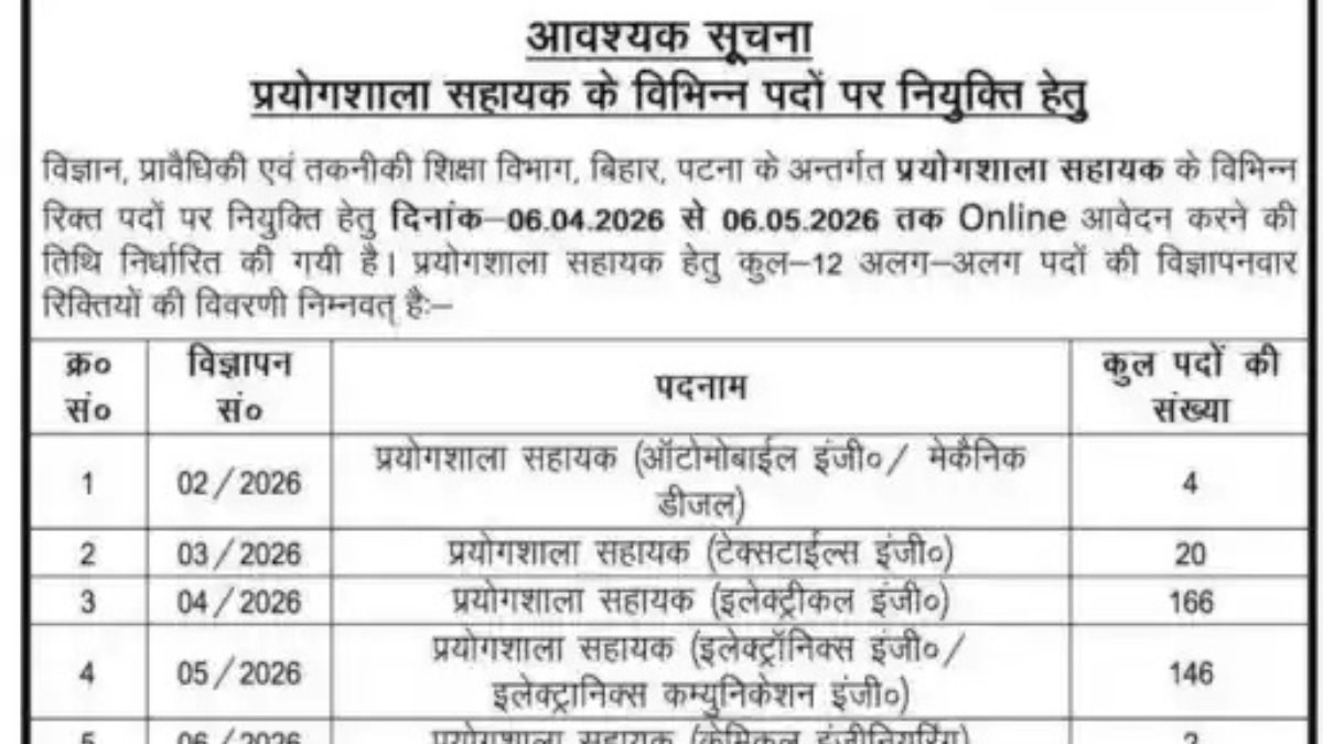 BTSC Lab Assistant Recruitment 2026