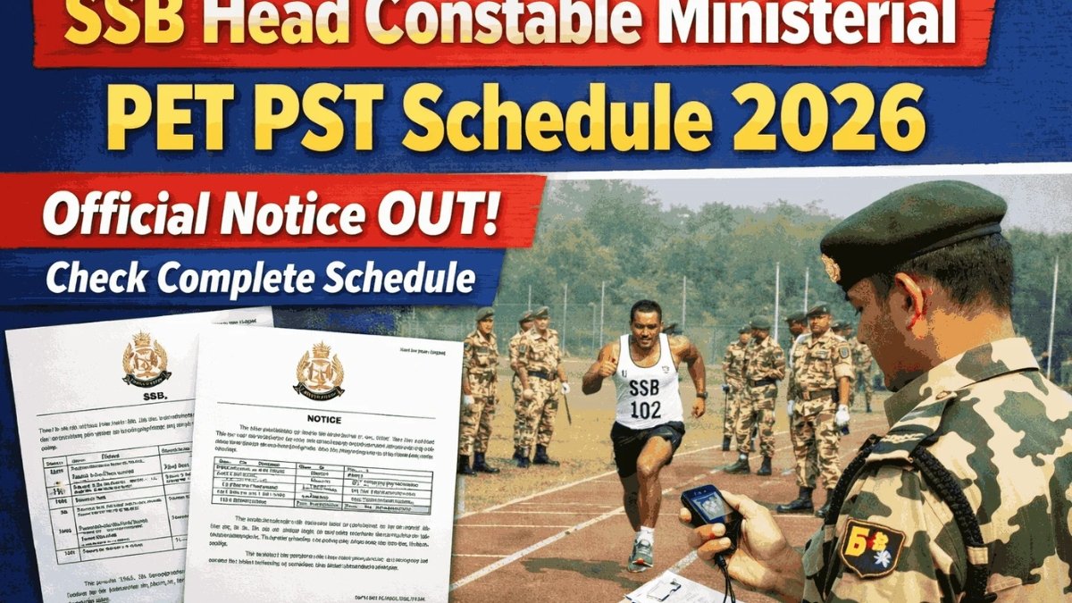 SSB Head Constable Recruitment 2026